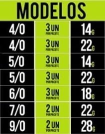 jig thorlock hkd tamanho e peso